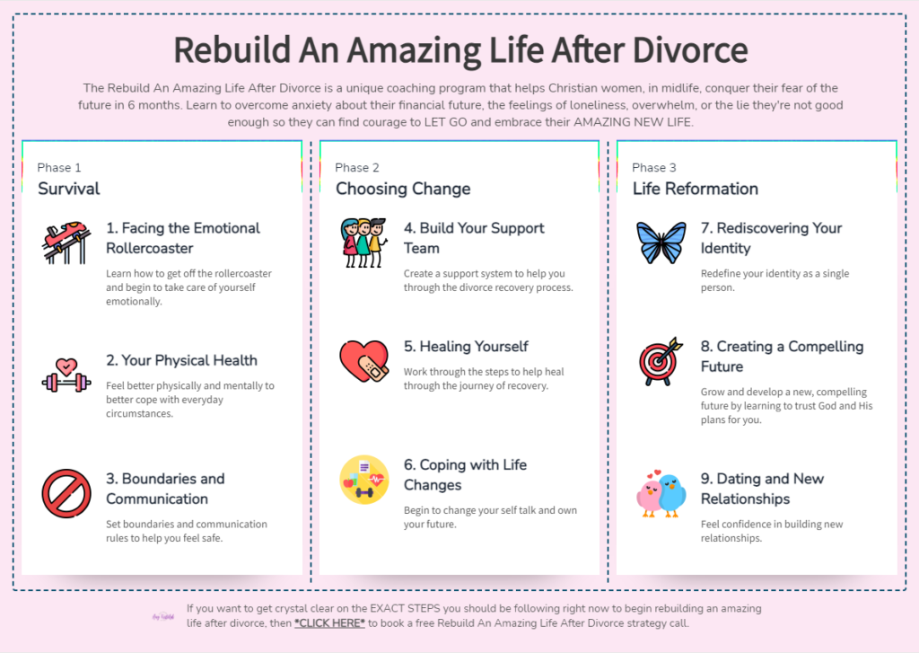 Rebuild an amazing life after divorce roadmap